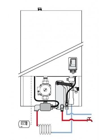 Kit Acs Para Caldera Eléctrica ACV 3 Kit Acs Para Caldera Eléctrica ACV