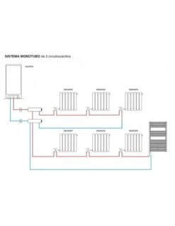 OFERTA CALEFACCION 9 RADIADORES 8 OFERTA CALEFACCION 9 RADIADORES -GASFRIOCALOR Ventas oferta calefaccion 9 radiadores 3