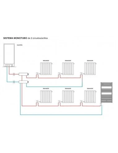 OFERTA CALEFACCION 9 RADIADORES 5 OFERTA CALEFACCION 9 RADIADORES - Imagen 4