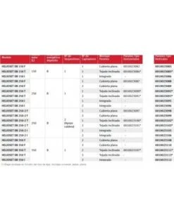 Placa Solar Saunier Duval HELIOSET DB 250 F 0010023088 5 Placa Solar Saunier Duval HELIOSET DB 250 F 0010023088 -GASFRIOCALOR Ventas placa solar saunier duval helioset db 250 f 0010023088 1
