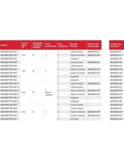 Placa Solar Saunier Duval HELIOSET PR 350 T0010023143 5 Placa Solar Saunier Duval HELIOSET PR 350 T0010023143 -GASFRIOCALOR Ventas placa solar saunier duval helioset pr 350 t 0010023143 1