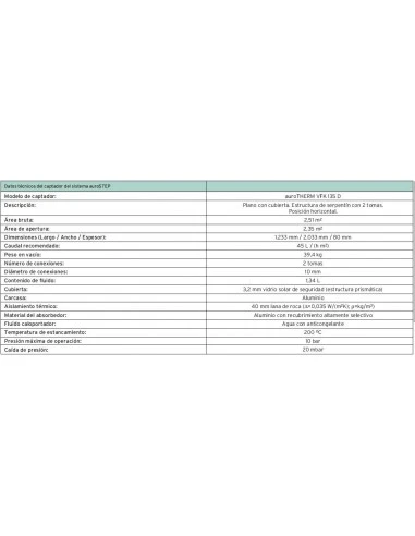 Placa Solar Villant AuroSTEP Plus/2 1.250 MTD 4 Placa Solar Villant AuroSTEP Plus/2 1.250 MTD - Imagen 2