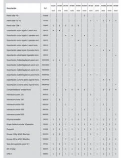Placa Solar Wolf Gama Solar Top 2V/300ST -GASFRIOCALOR Ventas placa solar wolf gama solar top 2v300st 2