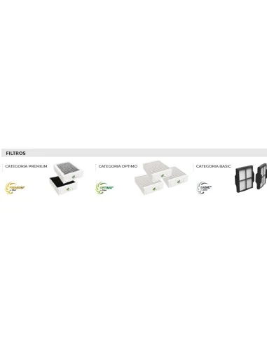 Portafiltro Siber Para DF 1/2 De 2 Unidades 4 Portafiltro Siber Para DF 1/2 De 2 Unidades - Imagen 2