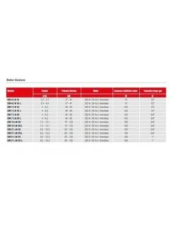 Quemador De Gas Lamborghini EM 4 LN 15 L 4 Quemador De Gas Lamborghini EM 4 LN 15 L -GASFRIOCALOR Ventas quemador de gas lamborghini em 4 ln 15 l 1