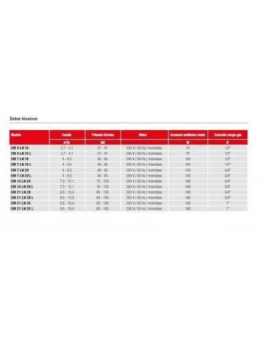 Quemador De Gas Lamborghini EM 7 LN 15 L 4 Quemador De Gas Lamborghini EM 7 LN 15 L - Imagen 2