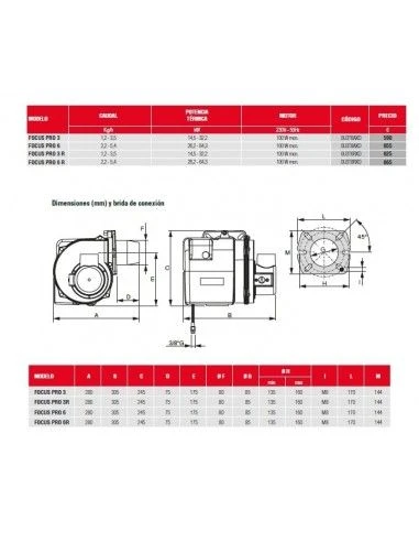 Quemador De Gasóleo Lamborghini Focus Pro 3 R 4 Quemador De Gasóleo Lamborghini Focus Pro 3 R - Imagen 2