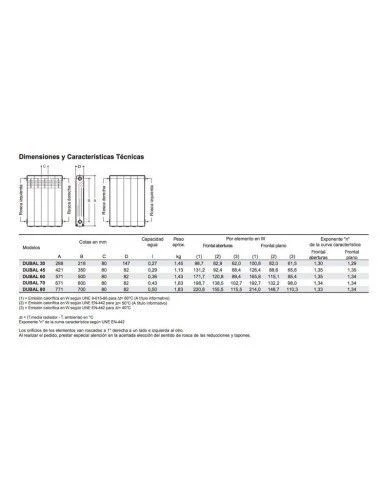 Radiador De Aluminio Baxi Dubal 45 12 Elementos 4 Radiador De Aluminio Baxi Dubal 45 12 Elementos - Imagen 2