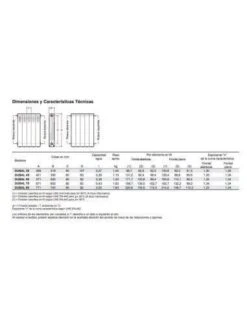 Radiador De Aluminio Baxi Dubal 45 6 Elementos -GASFRIOCALOR Ventas radiador de aluminio baxi dubal 45 6 elementos 1