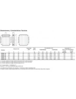 Radiador De Aluminio Baxi Dubal 70 10 Elementos 7 Radiador De Aluminio Baxi Dubal 70 10 Elementos -GASFRIOCALOR Ventas radiador de aluminio baxi dubal 70 10 elementos 2