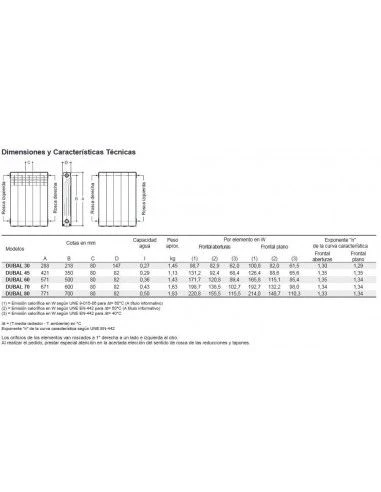 Radiador De Aluminio Baxi Dubal 80 10 Elementos 4 Radiador De Aluminio Baxi Dubal 80 10 Elementos - Imagen 2