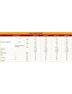 Radiador De Aluminio Ferroli Europa C 450 5 Elementos -GASFRIOCALOR Ventas radiador de aluminio ferroli europa c 450 5 elementos 1