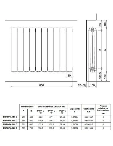 Radiador De Aluminio Ferroli Europa C 600 2 Elementos 5 Radiador De Aluminio Ferroli Europa C 600 2 Elementos - Imagen 3