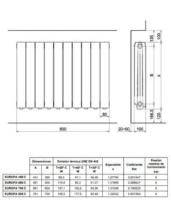 Radiador De Aluminio Ferroli Europa C 700 9 Elementos 7 Radiador De Aluminio Ferroli Europa C 700 9 Elementos -GASFRIOCALOR Ventas radiador de aluminio ferroli europa c 700 9 elementos 2