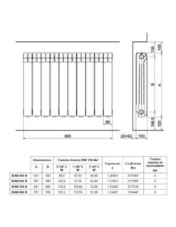 Radiador De Aluminio Ferroli Xian-N 450 10 Elementos 7 Radiador De Aluminio Ferroli Xian-N 450 10 Elementos -GASFRIOCALOR Ventas radiador de aluminio ferroli xian n 450 10 elementos 2