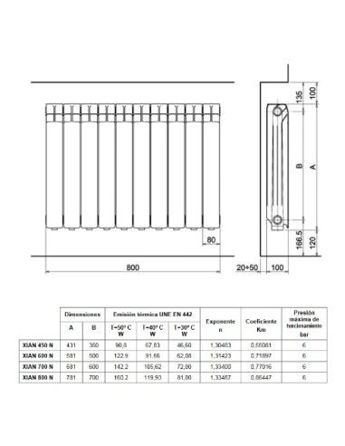 Radiador De Aluminio Ferroli Xian-N 450 4 Elementos 5 Radiador De Aluminio Ferroli Xian-N 450 4 Elementos - Imagen 3