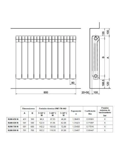 Radiador De Aluminio Ferroli Xian-N 450 5 Elementos 5 Radiador De Aluminio Ferroli Xian-N 450 5 Elementos - Imagen 3