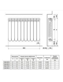 Radiador De Aluminio Ferroli Xian-N 800 11 Elementos -GASFRIOCALOR Ventas radiador de aluminio ferroli xian n 800 11 elementos 1