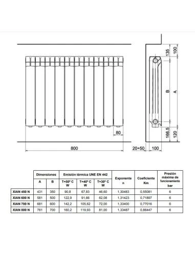 Radiador De Aluminio Ferroli Xian-N 800 12 Elementos 4 Radiador De Aluminio Ferroli Xian-N 800 12 Elementos - Imagen 2