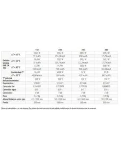 Radiador De Aluminio Ferroli Xian-N 800 12 Elementos 7 Radiador De Aluminio Ferroli Xian-N 800 12 Elementos -GASFRIOCALOR Ventas radiador de aluminio ferroli xian n 800 12 elementos 2