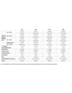 Radiador De Aluminio Ferroli Xian-N 800 4 Elementos 7 Radiador De Aluminio Ferroli Xian-N 800 4 Elementos -GASFRIOCALOR Ventas radiador de aluminio ferroli xian n 800 4 elementos 2