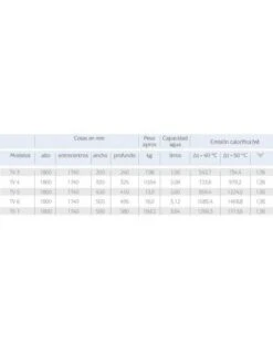 Radiador De Aluminio Vertical Baxi TV 3 5 Radiador De Aluminio Vertical Baxi TV 3 -GASFRIOCALOR Ventas radiador de aluminio vertical baxi tv 3 1