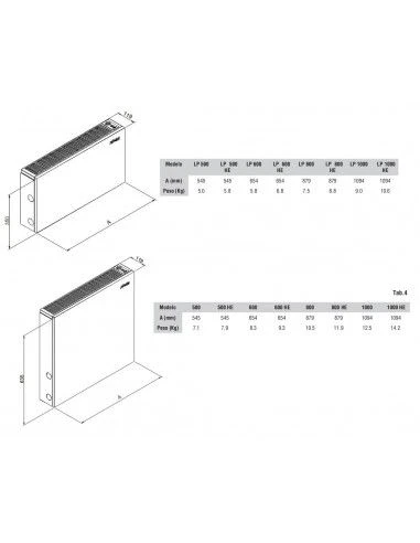 Radiador De Baja Temperatura Ferroli VARESE 600 HE 5 Radiador De Baja Temperatura Ferroli VARESE 600 HE - Imagen 3