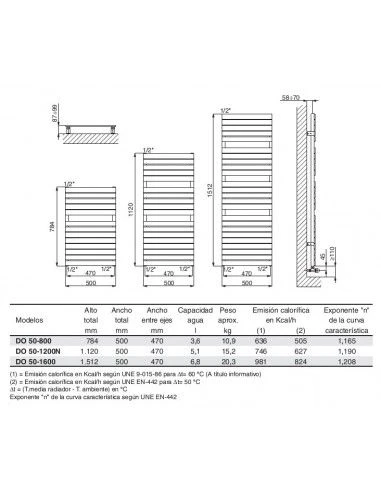 Radiador Toallero Baxi DO 50-800 Blanco 4 Radiador Toallero Baxi DO 50-800 Blanco - Imagen 2