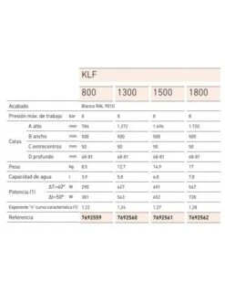 Radiador Toallero Baxi KLF 50-800 5 Radiador Toallero Baxi KLF 50-800 -GASFRIOCALOR Ventas radiador toallero baxi klf 50 800 1