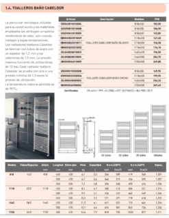 Radiador Toallero CABEL 1720 X 500 5 Radiador Toallero CABEL 1720 X 500 -GASFRIOCALOR Ventas radiador toallero cabel 1720 x 500 1