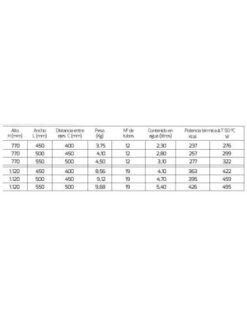 Radiador Toallero De Acero Cicsa ZETA X 770x450 Cromado -GASFRIOCALOR Ventas radiador toallero de acero cicsa zeta x 770x450 cromado 2