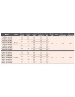 Radiador Toallero Eléctrico Cabel 1226 X 600 Cromado 400W -GASFRIOCALOR Ventas radiador toallero electrico cabel 1226 x 600 cromado 400w 1