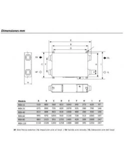 Recuperador De Calor Sodeca REB-15 -GASFRIOCALOR Ventas recuperador d calor sodeca reb 15 2