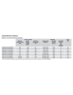 Recuperador De Calor S&P CADT-HE-DC 45 ECOWATT 6 Recuperador De Calor S&P CADT-HE-DC 45 ECOWATT -GASFRIOCALOR Ventas recuperador de calor s p cadt he dc 45 ecowatt 1
