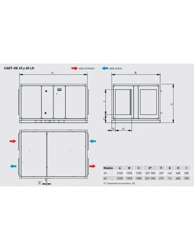 Recuperador De Calor S&P CADT-HE-DC 45 ECOWATT 5 Recuperador De Calor S&P CADT-HE-DC 45 ECOWATT - Imagen 3