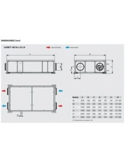 Recuperador De Calor S&P CADT-HE-DI 33 ECOWATT -GASFRIOCALOR Ventas recuperador de calor s p cadt he di 33 ecowatt 2