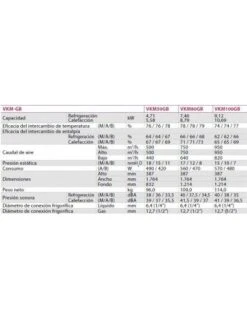 Recuperador Entálpico Daikin VKM-GB VKM50GB 5 Recuperador Entálpico Daikin VKM-GB VKM50GB -GASFRIOCALOR Ventas recuperador entalpico daikin vkm gb vkm50gb 1