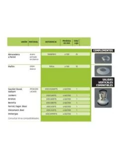 Salida Vertical Coaxial De Polipropileno Compatible Ariston 60/100 Fig -GASFRIOCALOR Ventas salida vertical coaxial de polipropileno compatible ariston 60 100 fig 1