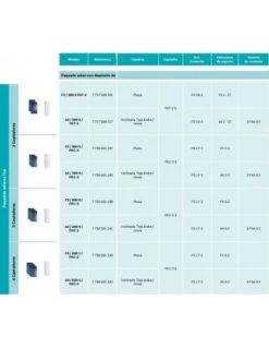Placa Solar Junkers F4 / 500-1 / FKC-2 5 Placa Solar Junkers F4 / 500-1 / FKC-2 -GASFRIOCALOR Ventas sistema compacto por circulacion forzada junkers f4 500 1 fkc 2 1