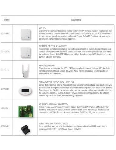 Termostato Beretta BeSMART 4 Termostato Beretta BeSMART - Imagen 2