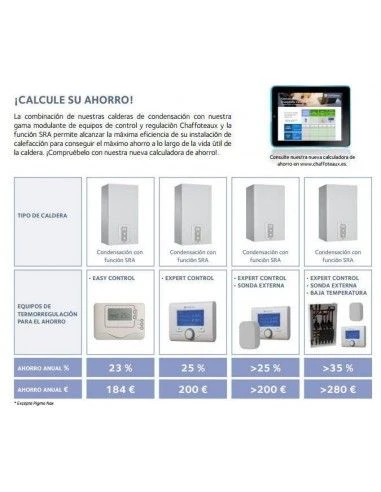 Termostato Chaffoteaux EXPERT CONTROL EBUS2 4 Termostato Chaffoteaux EXPERT CONTROL EBUS2 - Imagen 2