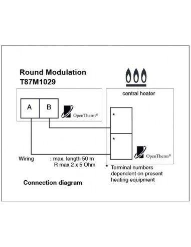 Honeywell Termostato De Ambiente Digital OpenTherm T87M2036 4 Honeywell Termostato De Ambiente Digital OpenTherm T87M2036 - Imagen 2