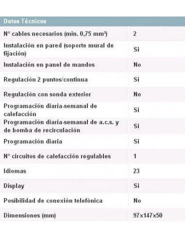 Termostato Vaillant CalorMATIC 350 (eBUS) 4 Termostato Vaillant CalorMATIC 350 (eBUS) - Imagen 2