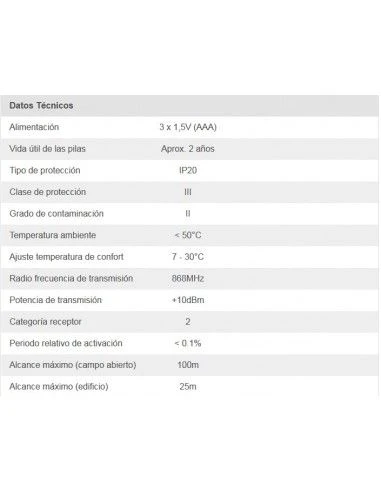 Termostato WiFi Modulante Saunier Duval MIGO 5 Termostato WiFi Modulante Saunier Duval MIGO - Imagen 3