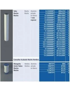 Tubo De Aluminio Simple Pintado Blanco 110x500 M/M Fig -GASFRIOCALOR Ventas tubo de aluminio simple pintado blanco 110x500 m m fig 1