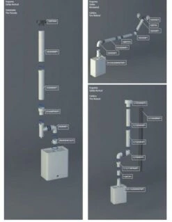 Tubo De Aluminio Simple Pintado Blanco 110x500 M/M Fig -GASFRIOCALOR Ventas tubo de aluminio simple pintado blanco 110x500 m m fig 2