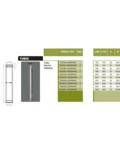 Tubo Macho Hembra Fig Ø 125 500mm -GASFRIOCALOR Ventas tubo macho hembra fig o 125 500mm 1